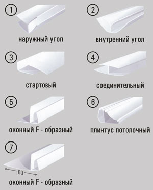 L-профиль